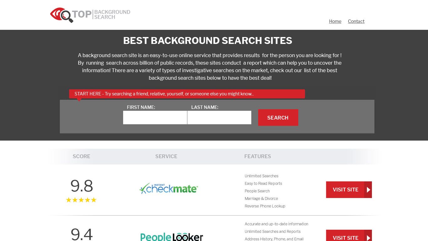 Cheapest Online Full Background Check 🗒️ Aug 2022